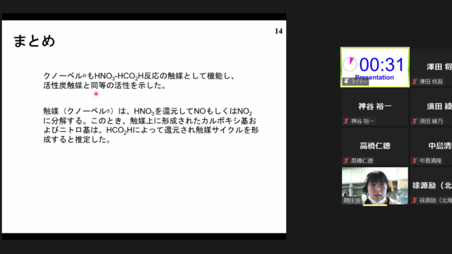 修士中間発表　魏　(5/25)